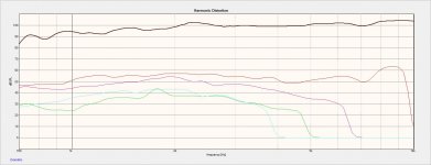 15mm 0.7%  at 100db at 1 meter.jpg