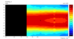 konus90-kalota-pmap.png