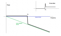 steep_xo_off_axis.png