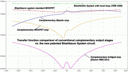 6moons_Blöhbaum_Wingspread-Gm-graph2.gif