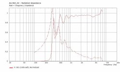 dxc464_02-RadImp.jpg