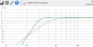 WInISD graph 01.jpg