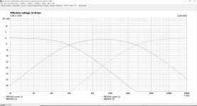 Ceramicos freq filter.JPG