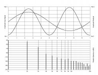 BAF2015 50W THF-51S Right Channel Speaker Out C 2.8Vrms Pos Phase H2.jpg
