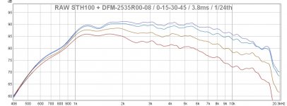 RAW STH100 DFM 0-15-30-45.jpg