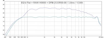 RAW + EQ'd Flat STH100 DFM.jpg