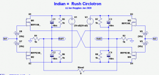 India_1_Rush-Circlotron-cct.png