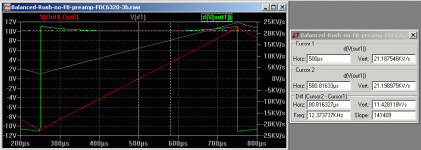 Hotel_2_Balanced-Rush-no-FB-preamp-plot.png