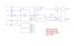 Hakuin-Block-Diag-v0001.jpg