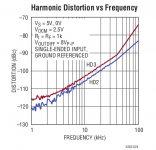 LT6362-thd.png
