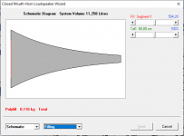 exponential-dogbox-filling-500.png