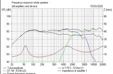 Visaton 8 ohm FR.JPG