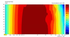 HpolarContour.jpg
