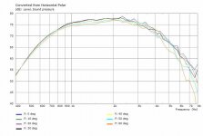 Hpolar@3m.jpg