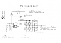 The Singing Bush Mu schm.png