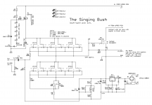The Singing Bush gain schm.png