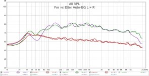 Eq_NoEq.jpg