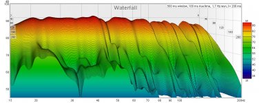 DBA waterfall 200 ms.jpg