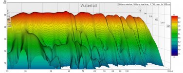 DBA waterfall 300 ms.jpg