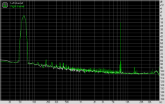 Current Dumping IMD@1W.png