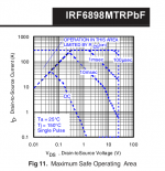 IRF6898MTRPbFSOAR.png