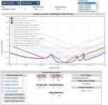 Impedance_100u-4x4p7u-1u-100n-10n.JPG