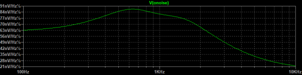 725D A3-3x-Noise.png