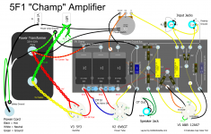 5F1_Layout.png