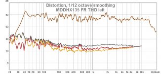 MDDHX135 FR THD left.jpg