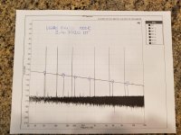 frequency stair steps.jpg