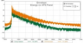 Energy Vs XPS Panel ETC.jpg