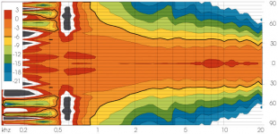 Limmer 021_Vertical.png