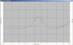 d25_impedance.png