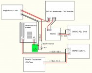 DDDAC Wave FIFOPI Power connections 2020-01-13.JPG