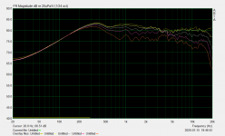 horizontal_off-axis_0-60.png