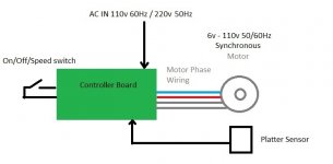 Pictorial Schematic.jpg
