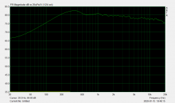 horizontal_off-axis_average.png