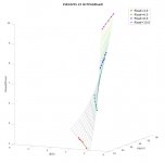 IdVdRload-surf-2.jpg