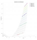 IdVdRload-surf-1.jpg