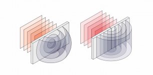 BM-Prinzipbild-Waveformer-2.jpg