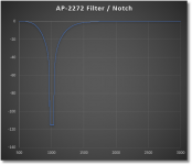 AP-2272-Filter-Notch.png