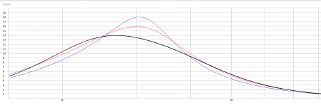 PORT_VELOCITY.png