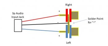 RCA Diagram.jpg