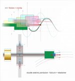 ecc-motion B.jpg