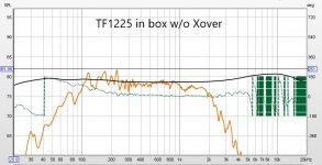 TF1225 Raw.jpg TF1225 Raw.jpg