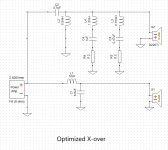 Optimixed-Xover.jpg Optimixed-Xover.jpg