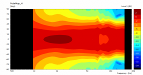 cone44-pmap.png