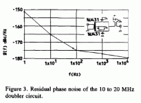 nist_frequency_doubler_sloll_besserAlsWenzelSein___U431.gif