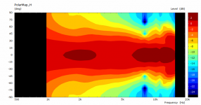 os44-pmap.png