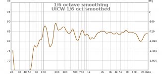 UICW2-S.jpg